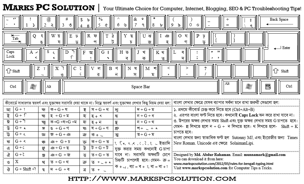Bijoy bayanno keyboard layout pdf download